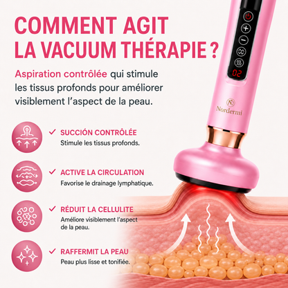 Nordermi Sculpt 3-EN-1